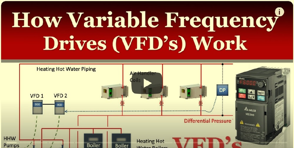 VFD-WORK