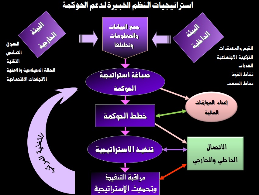 Qarar_Eng Title Page