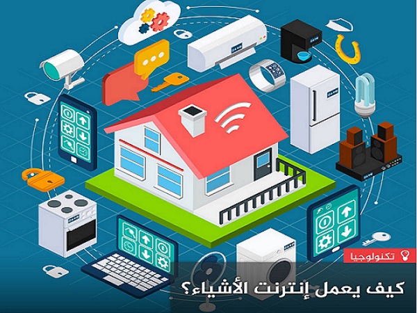 iot